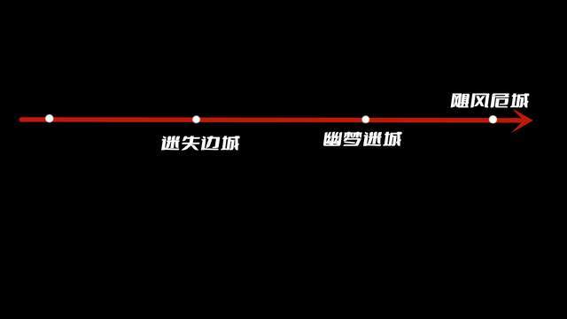 穿越火线救世主的枪_穿越火线救世主剧情解析_混沌终结者与机械猎手背景故事冲突