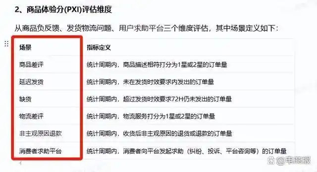 在淘宝敢乱搞，无缘大促，商家就是死路一条