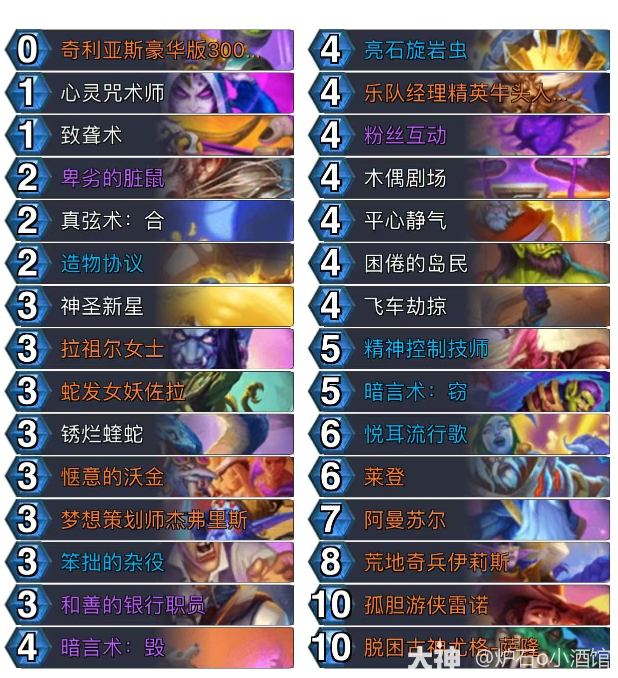 标准环境周报：牧师！即将退环境卡牌，波及卡组有多少？！_炉石传说 | 大神