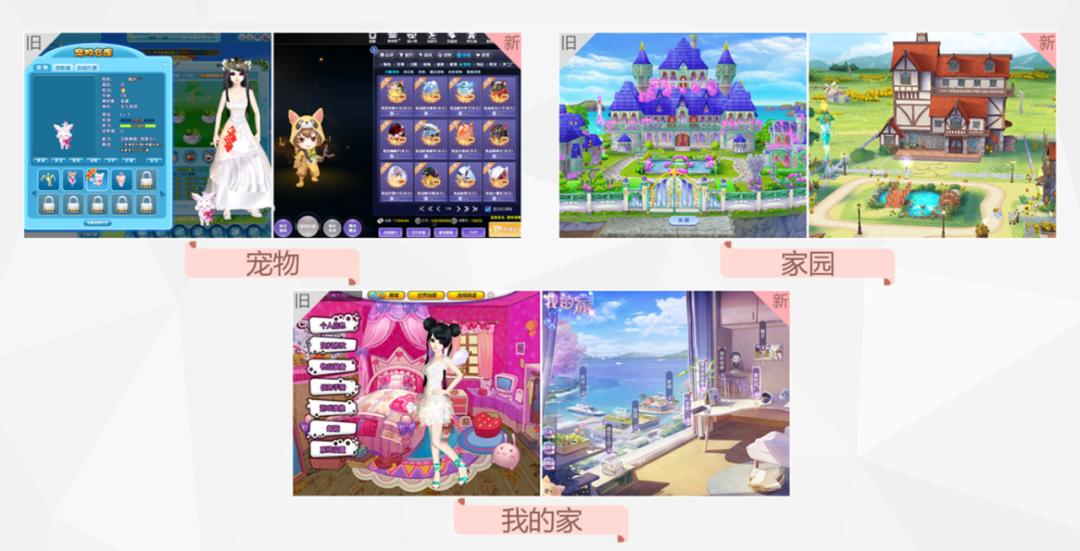 QQ炫舞怀旧情怀_qq炫舞家族格式_虚拟社交空间