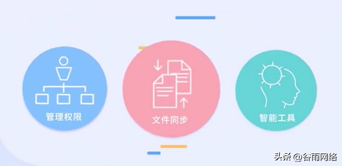 用户退出百度网盘企业空间，文件还能继续访问和下载吗？官方答疑