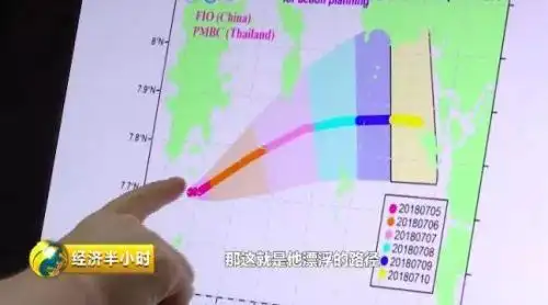 中国超级计算机发展历程_天河一号多少钱_超级计算机天河一号
