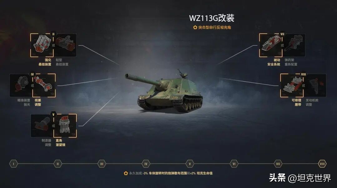 WZ113G 坦克世界 X级坦克歼击车_WZ113G 坦克玩法 重坦开罐器_铁坦克玩具