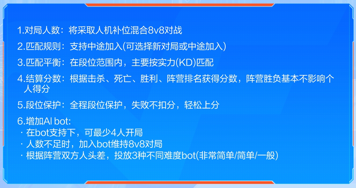 穿越火线cf点活动_2025穿越火线嘉年华活动福利_周年庆典版本更新内容