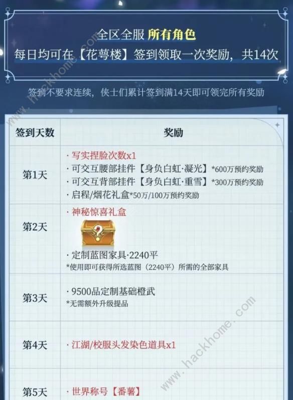 剑网3无界怎么防骗 防骗指南大全图片2