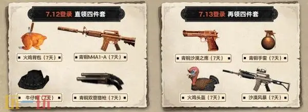 CF穿越火线怀旧模式青铜系列武器道具回归！登录即可领取！