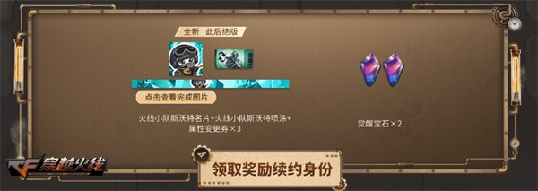 穿越火线cf点活动_穿越火线超级神器主题活动_回归玩家福利活动