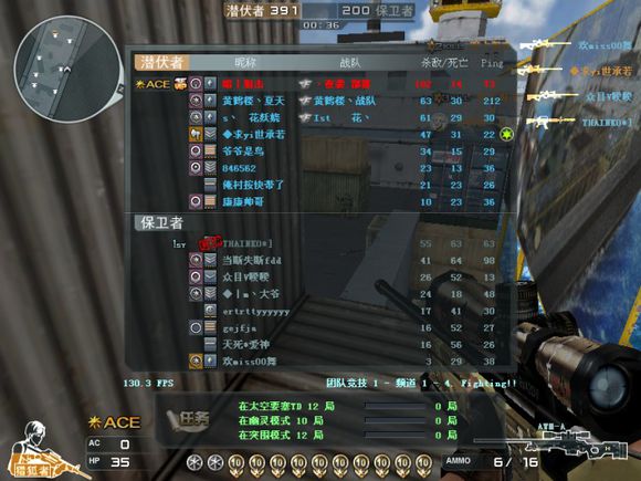 穿越火线回忆杀_老玩家还原当年游戏环境_穿越火线里都有什么军衔