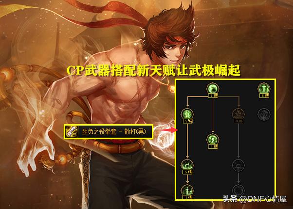 武神胜负之役CP武器_DNF幻神职业排行_大转移剑宗武器选择