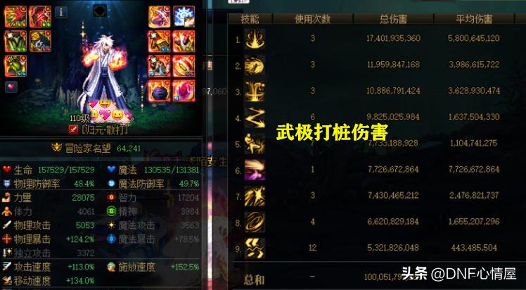 武神胜负之役CP武器_大转移剑宗武器选择_DNF幻神职业排行