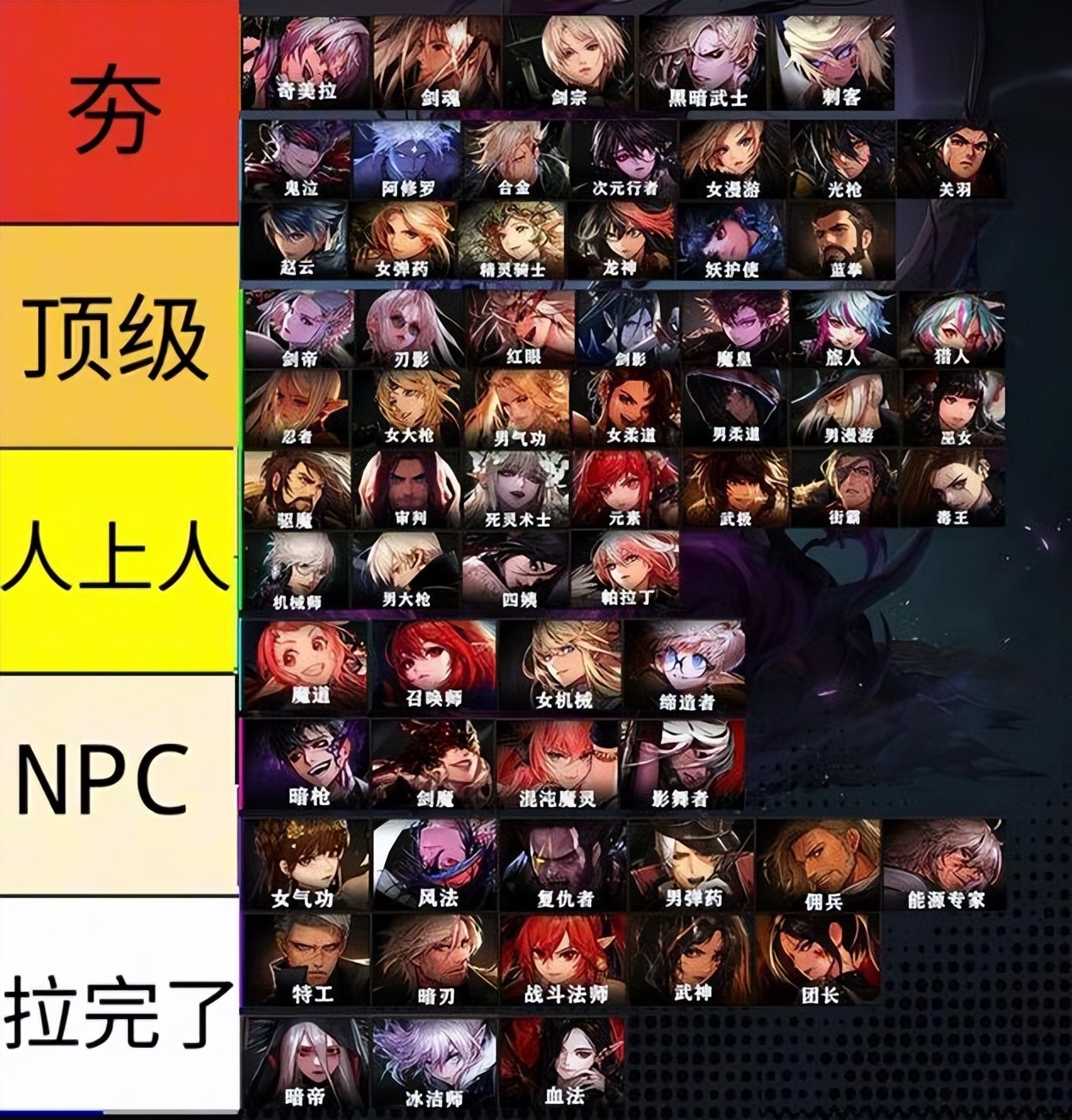 地下城与勇士春节版本职业强度排行_大转移剑宗武器选择_剑魂奇美拉剑宗刺客实战推荐