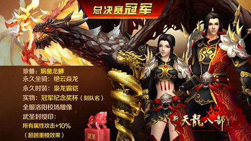 全球争霸赛总冠军奖励