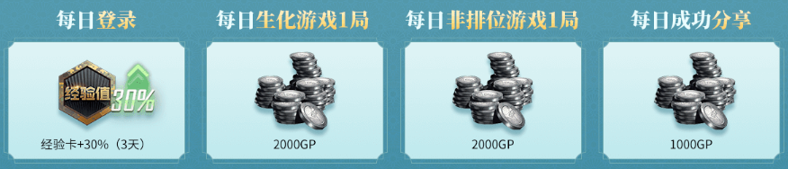 穿越火线最新活动大全_CFHD八月超级礼包活动_CFer召集成团获得汤姆逊冲锋枪 繁花