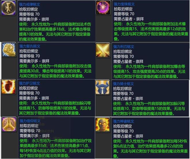 魔兽世界燃烧的远征 占星者 奥尔多声望区别_占星者奥尔多声望