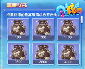 qq炫舞回归礼包_QQ炫舞精灵奇遇记暑期大抽奖_QQ炫舞6月版本限定光效套装领取