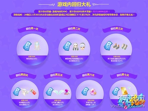 qq炫舞八周年庆典活动_qq炫舞回归礼包_回归玩家见面礼