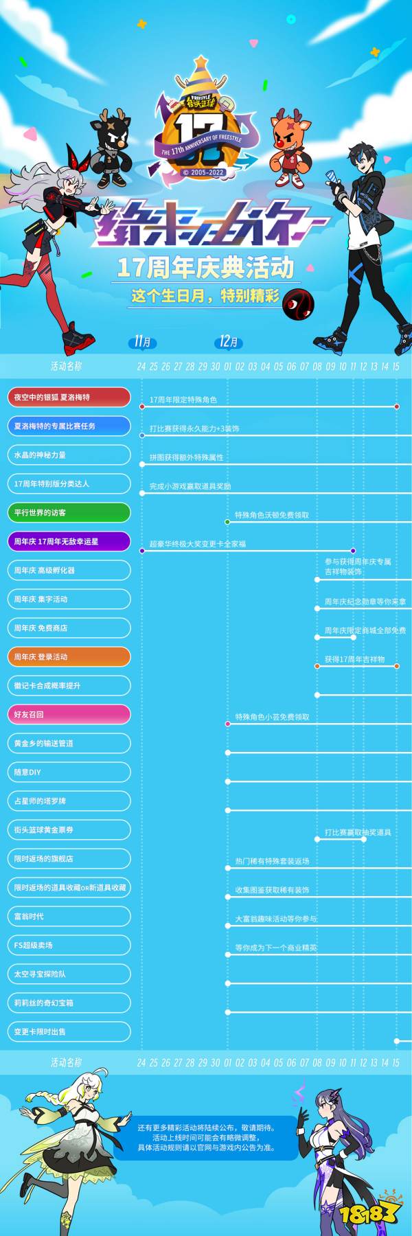 夏洛梅特17周年限定超特_街头篮球17周年庆典活动_街头篮球直播抢板
