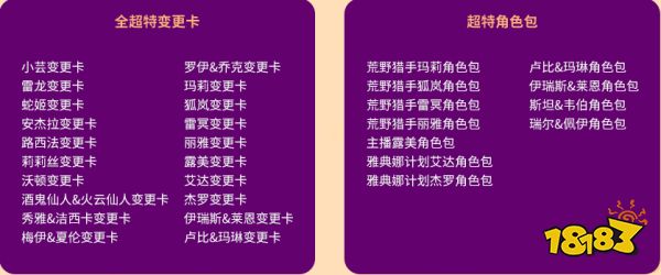 街头篮球17周年庆典活动_夏洛梅特17周年限定超特_街头篮球直播抢板