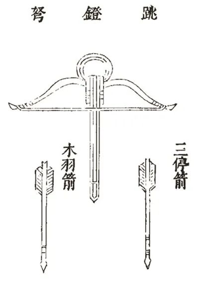 文史丨郭靖见过的那些攻城利器，堪称世界第一等！