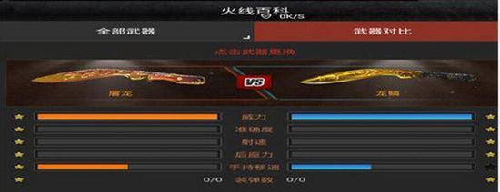 穿越火线黄金尼泊尔 绝版近身武器龙鳞