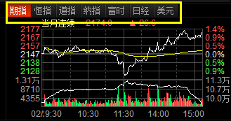 东方财富通免费版