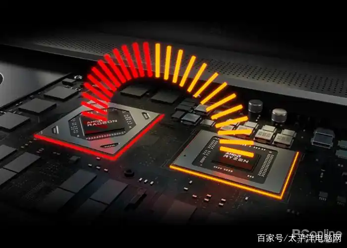 ROG魔霸5R AMD Radeon RX 6800M 移动显卡 FSR技术 Anti-Lag_amd显卡加速器