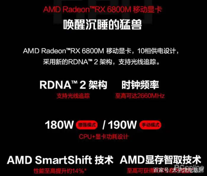 ROG魔霸5R AMD Radeon RX 6800M 移动显卡 FSR技术 Anti-Lag_amd显卡加速器