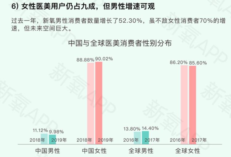 男孩整容原因_男子整容13次整成超人_男性整容动机