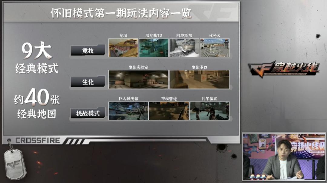 穿越火线客户端_穿越火线怀旧模式_穿越火线2025年度前瞻直播