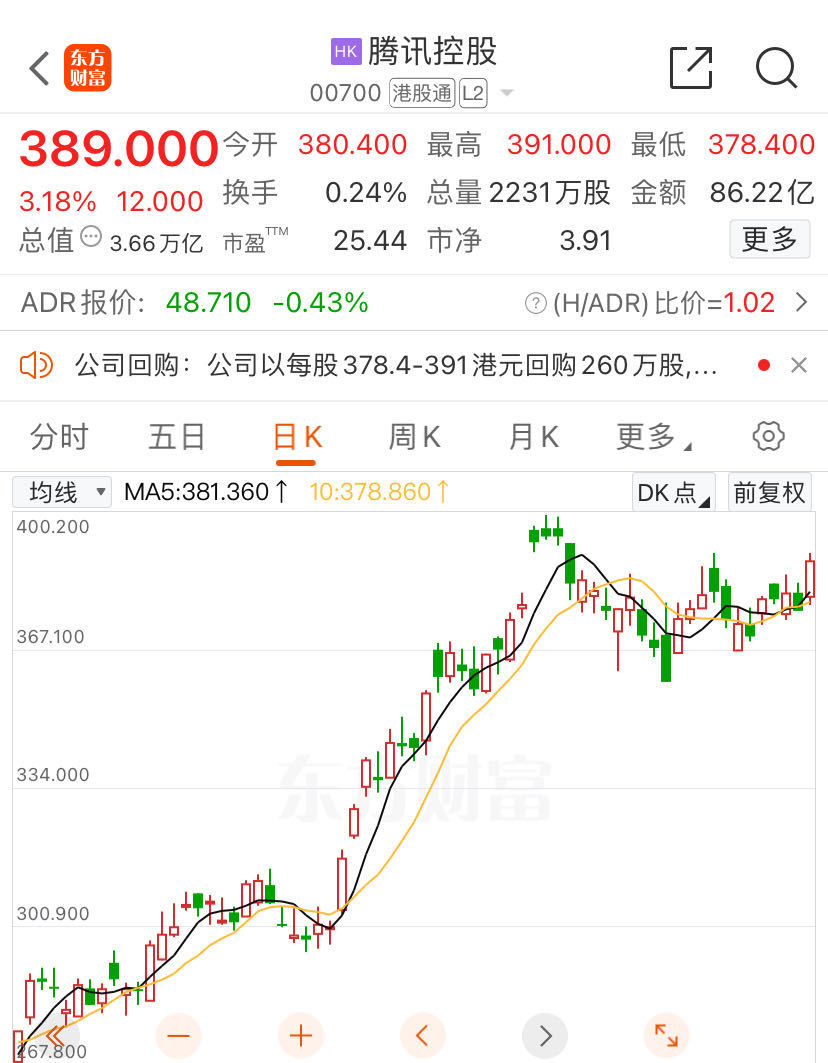 腾讯宣布！这一爆款手游不再上架华为等应用商店