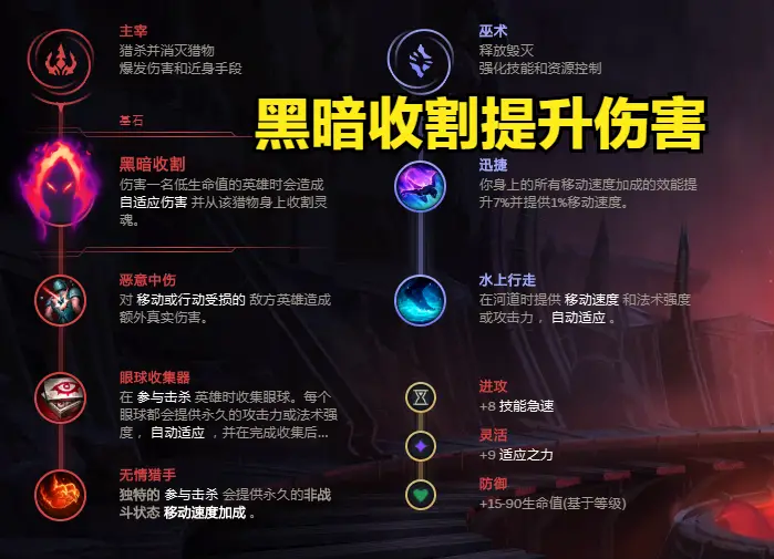 AP雪人符文推荐_lol雪人骑士ap_AP雪人装备推荐