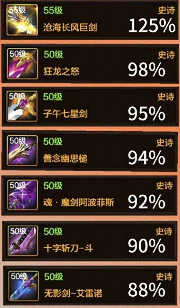 DNF手游：狂战士全方位打造教学