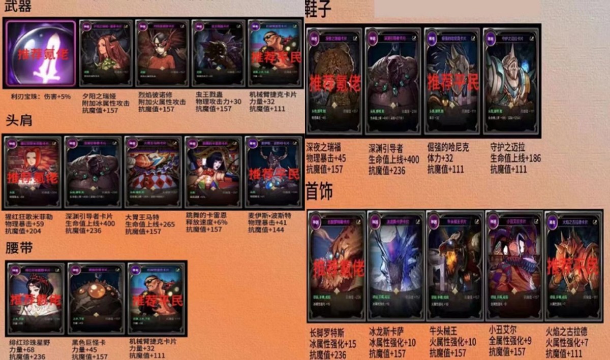 dnf3期勇者装备_狂战士防具选择攻略_狂战士武器打造攻略