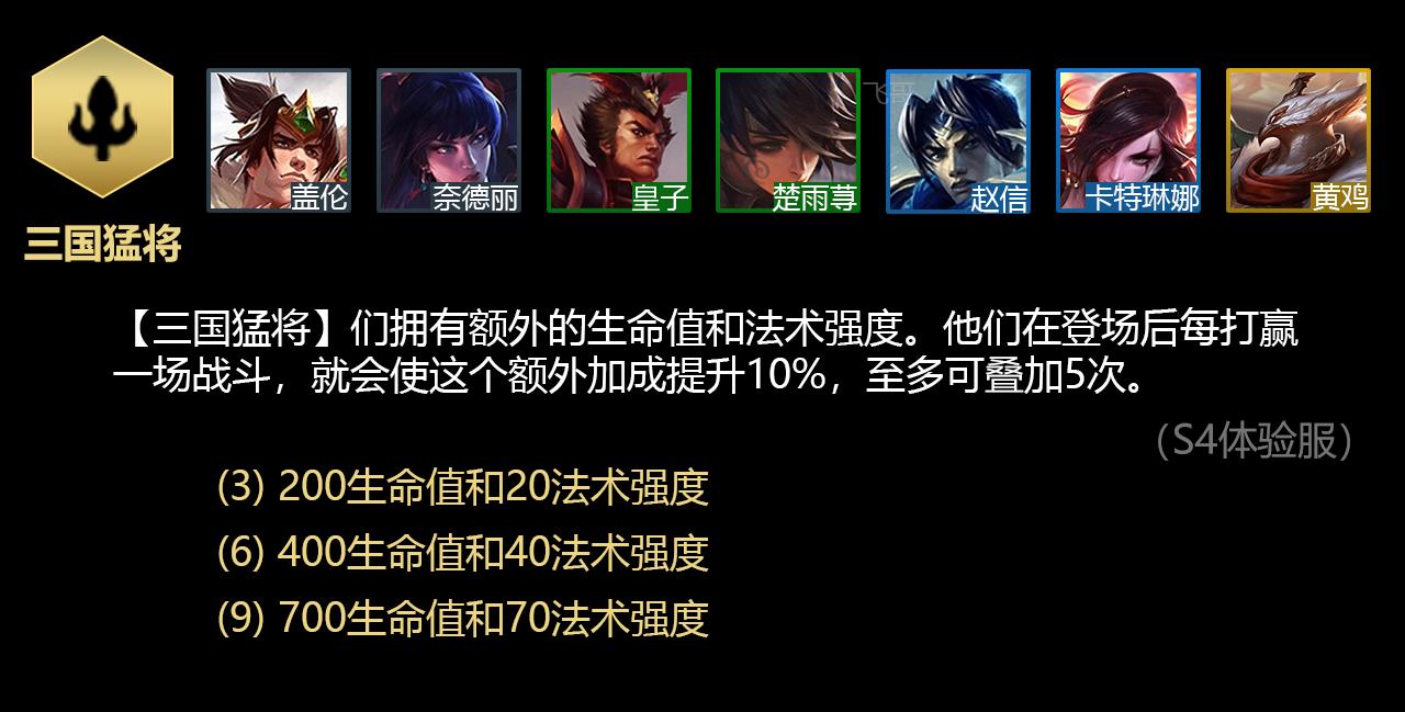 上单赵信天赋加点图s4最新_英雄联盟云顶之弈S4赛季三国猛将阵容 赵信卡特琳娜阿兹尔运营细节