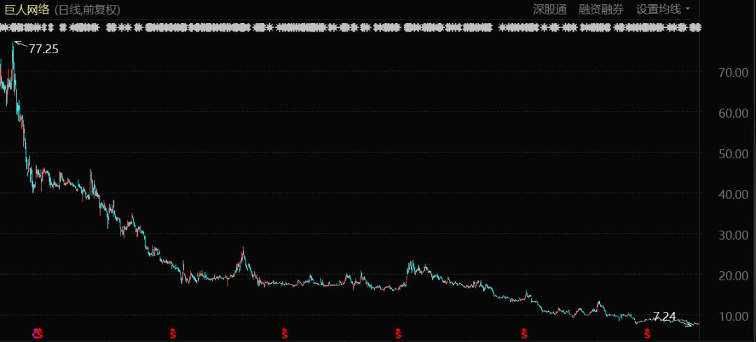 征途名字大全_巨人网络原始征途版号_巨人网络征途手游招聘