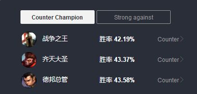 锐雯打野玩法_lol锐雯教学s6_小花生锐雯打野技巧