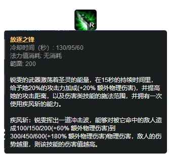 lol锐雯教学s6_锐雯打野玩法_小花生锐雯打野技巧