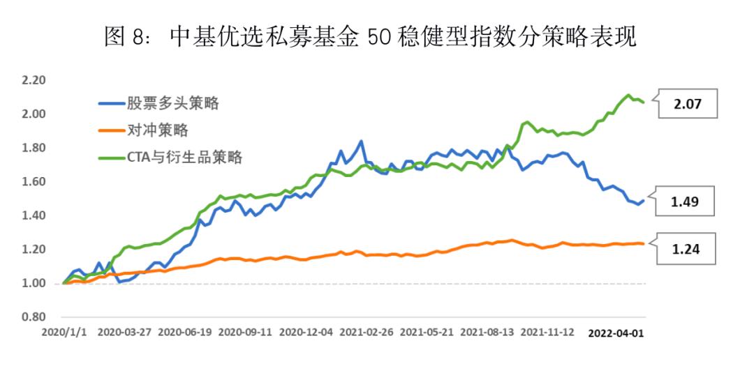 新中基股票,现在六十多岁还炒股的人多吗