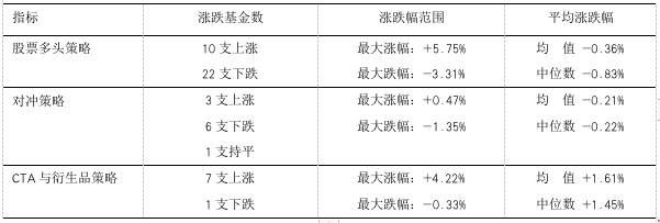 新中基股票,怎么在农村掘金?